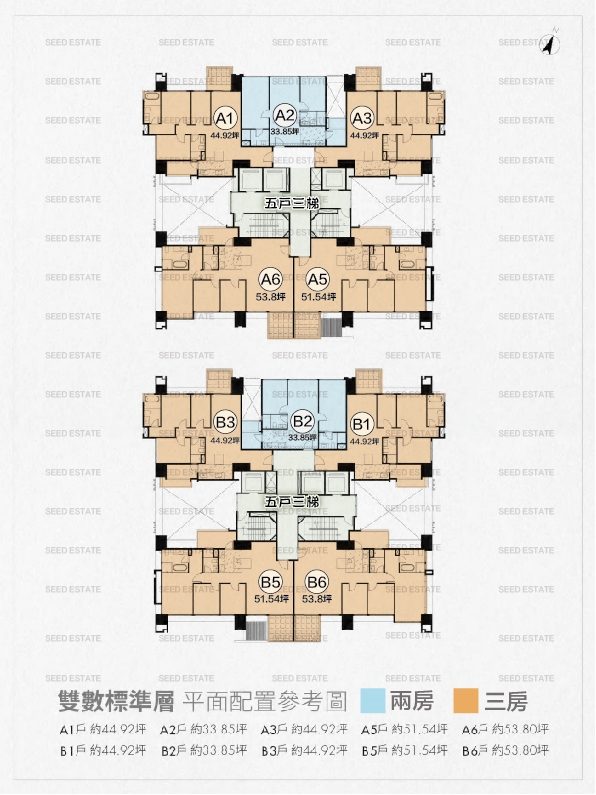 華固頂滙｜台中指標建案｜中央公園特區｜華固建設台中第一案｜單元8｜水湳經貿園區